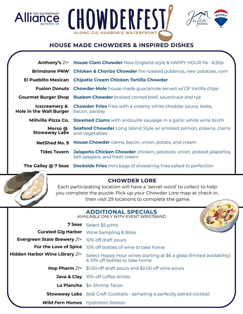 Official poster: Third Annual Chowderfest